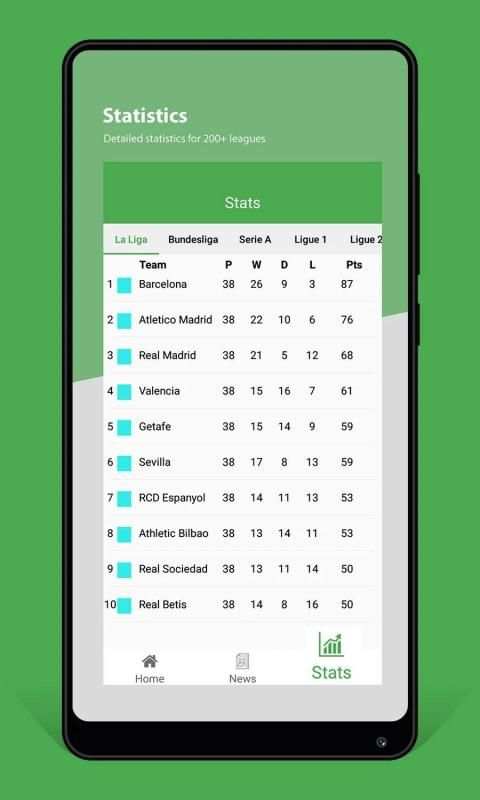 Football World - Live Score, News screenshot 7
