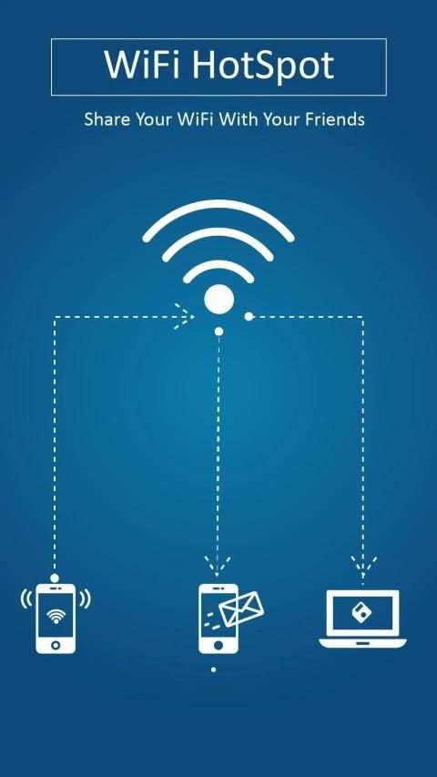 WiFi Password Recovery & wifi hotspot screenshot 1