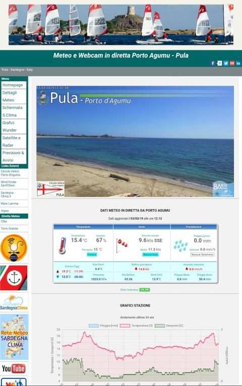 Sardegna Meteo Live screenshot 4