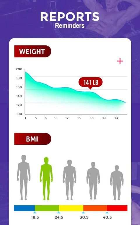 Packer - Six Pack Abs Home Workouts in 30 Days screenshot 2