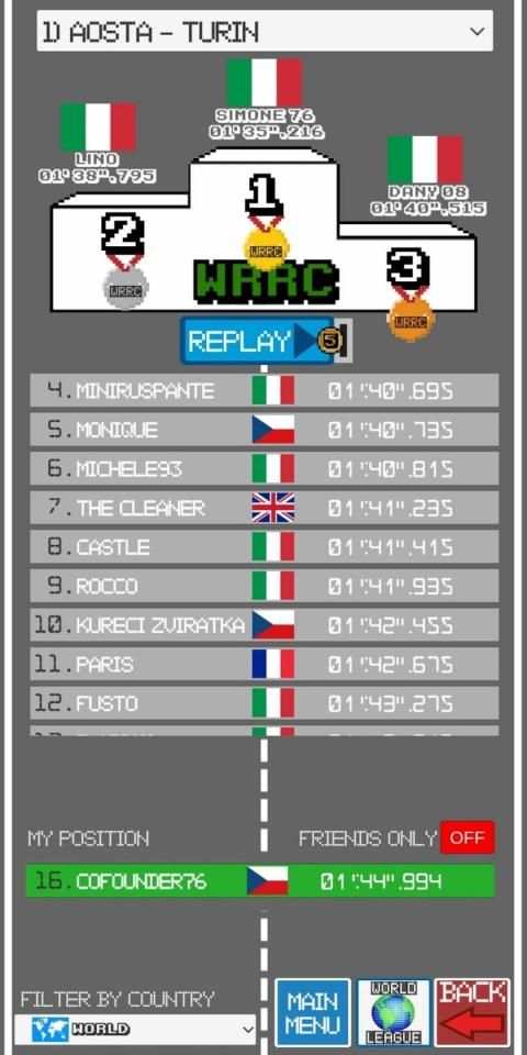 WRRC - World Retro Racing Challenge स्क्रीनशॉट 7