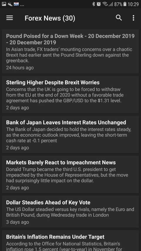 Forex Live screenshot 1