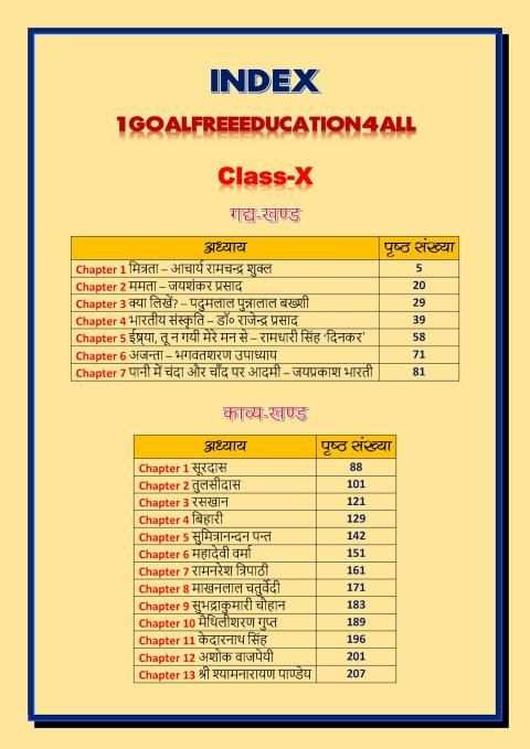 10th class hindi solution upboard screenshot 5