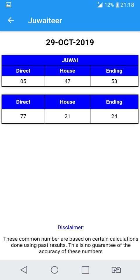 Juwai Teer screenshot 1