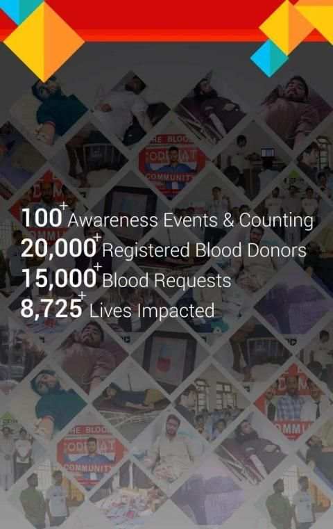 Blood Community स्क्रीनशॉट 5