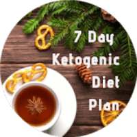 7 Day Keto Diet Meal Plan - Ketogenic Diet Plan on 9Apps