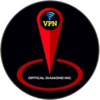 Unlocator VPN Free Access
