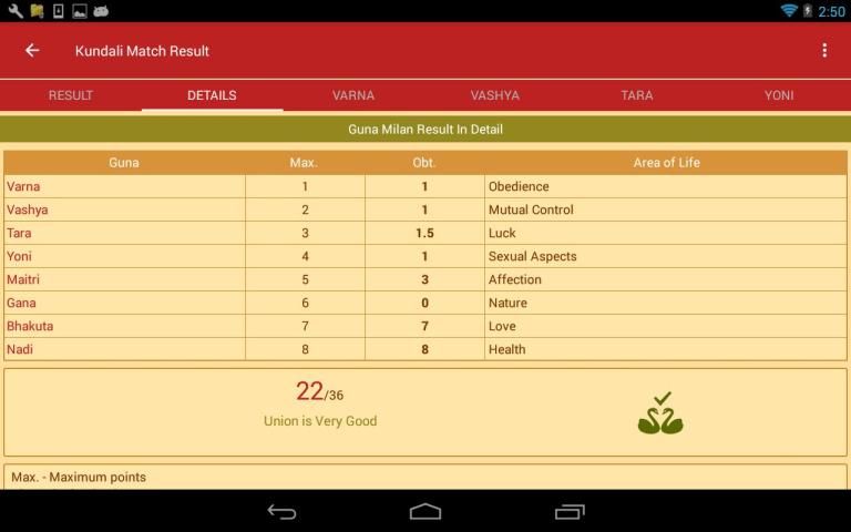 Hindu Calendar screenshot 2