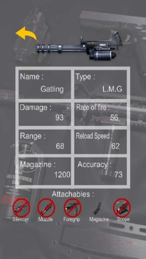 Guide Free Fire Weapons screenshot 4