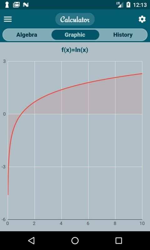 Calculatrix स्क्रीनशॉट 2