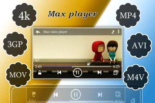 HD MX Player : All Format स्क्रीनशॉट 4