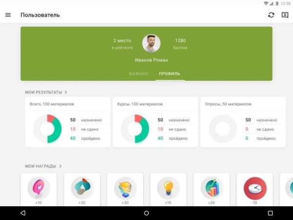 Tigrus Expert screenshot 3