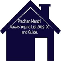 Pradhan Mantri Aawas Yojana list 2019-20 and Guide