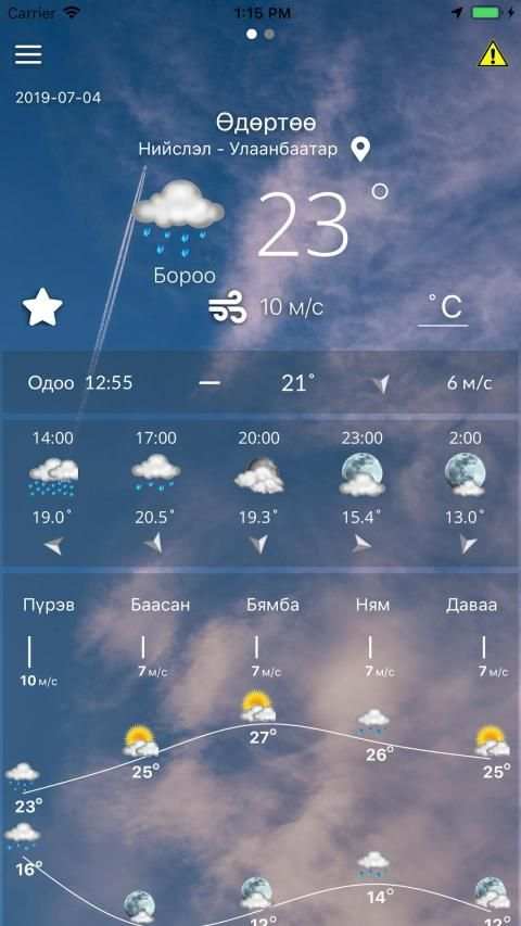 Цаг Агаар screenshot 7