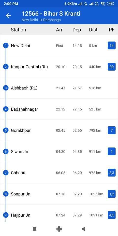 Indian Rail Enquiry | Running Status | PNR Status screenshot 2