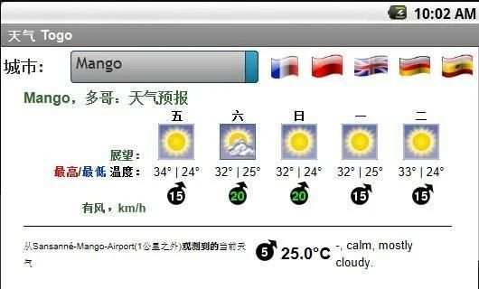 Météo Togo screenshot 1
