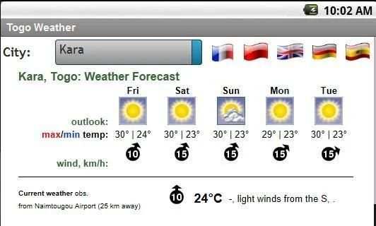 Météo Togo screenshot 3