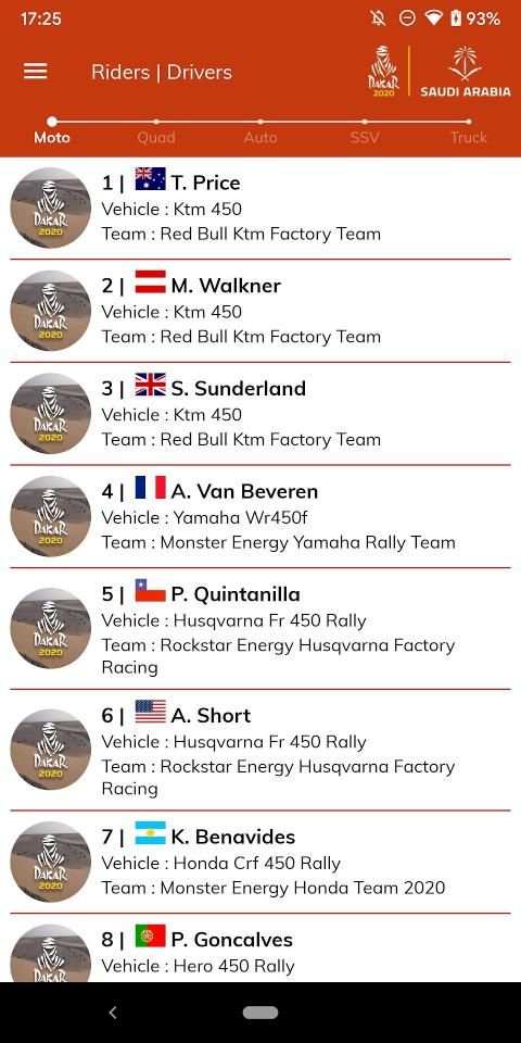 Dakar Rally 2020 screenshot 2