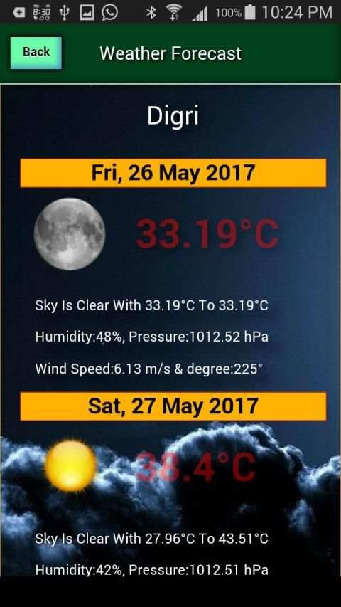 Pakistan Weather Report screenshot 3