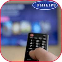 Remote Control For Philips Tv