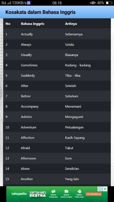 Belajar Bahasa Inggris - Cepat screenshot 4