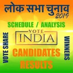 Live Results : Indian Lok Sabha Election 2019