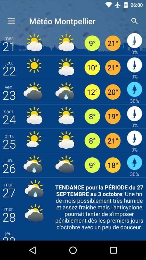 Météo Montpellier screenshot 4