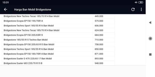 Daftar Harga Ban Mobil screenshot 6