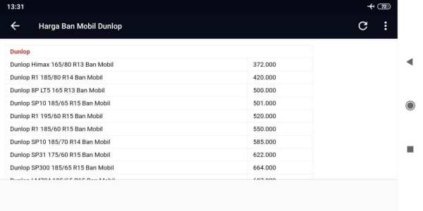 Daftar Harga Ban Mobil screenshot 4