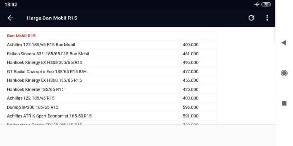 Daftar Harga Ban Mobil screenshot 1
