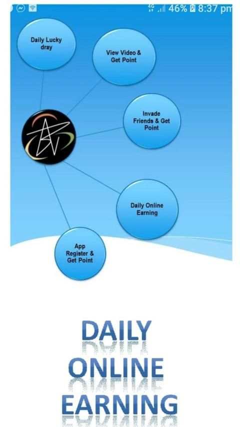Earn Money Easy Load स्क्रीनशॉट 1