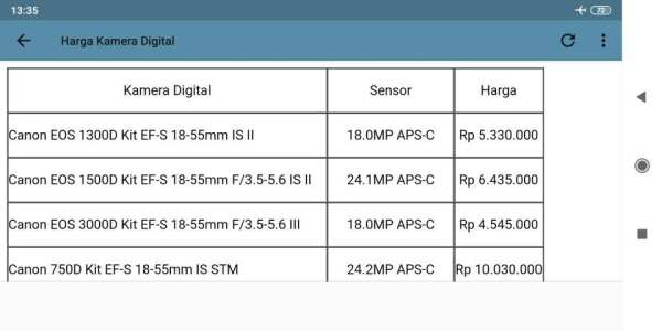 Daftar Harga Camera screenshot 7