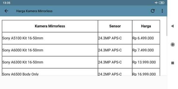 Daftar Harga Camera screenshot 6