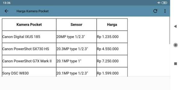 Daftar Harga Camera screenshot 3