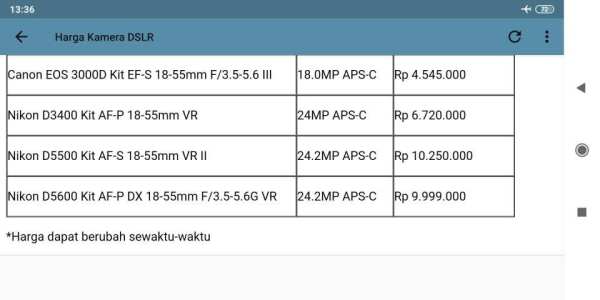 Daftar Harga Camera screenshot 1