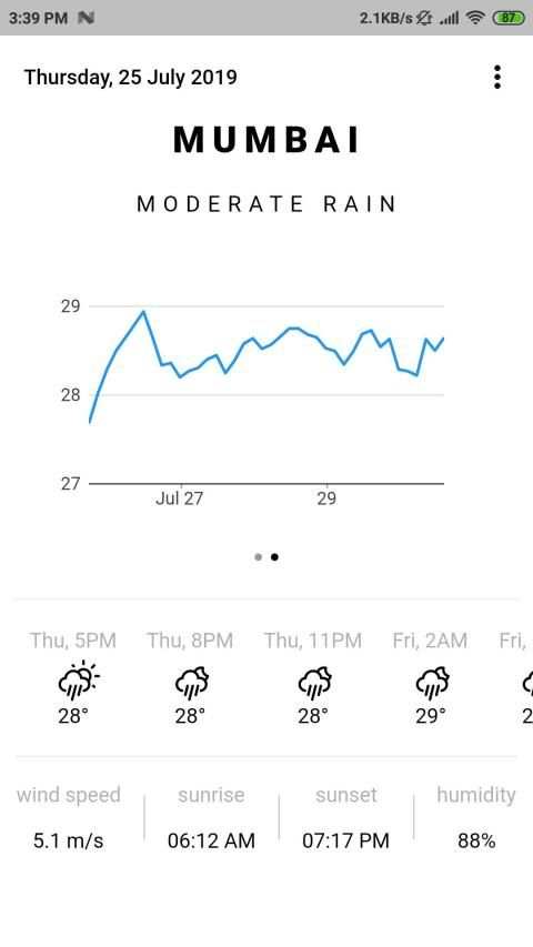 Weather channel for today स्क्रीनशॉट 2