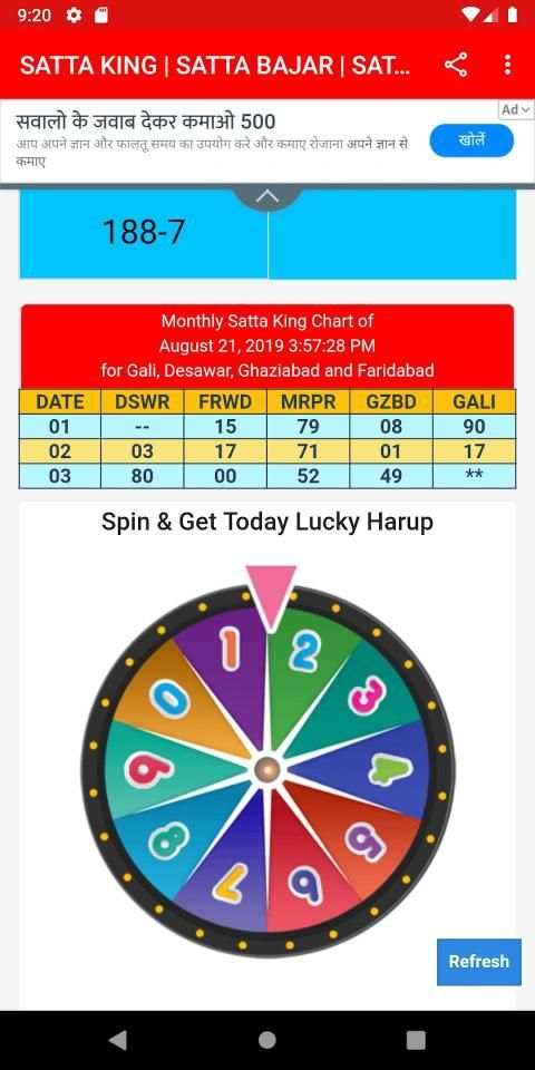 Satta King Vip screenshot 2