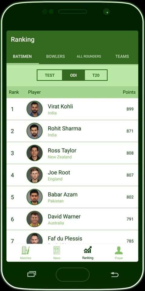 Live Cricket Score & News स्क्रीनशॉट 5