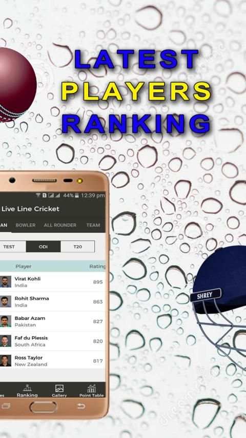Cricket Fast Live Line for IPL 2020 screenshot 4