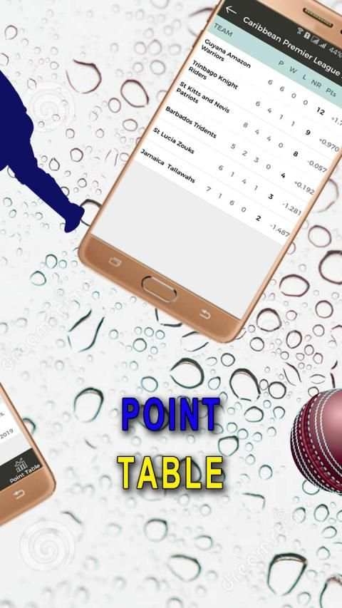 Cricket Fast Live Line for IPL 2020 screenshot 2