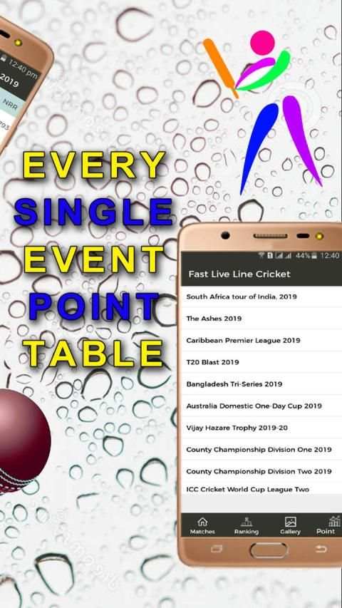Cricket Fast Live Line for IPL 2020 screenshot 1