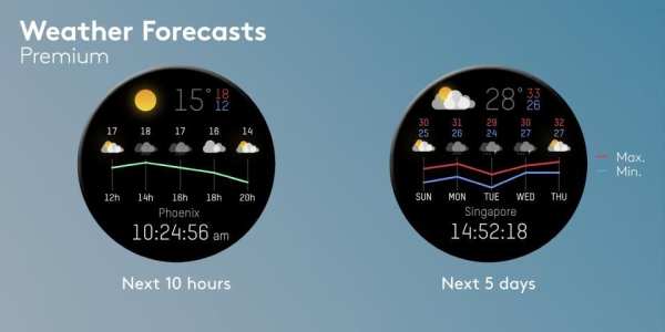 Weather Black Premium Watch Face screenshot 8