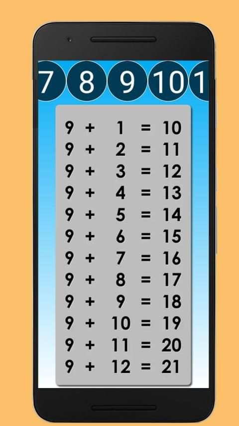 Maths 10 Quiz for Plus, Minus, Multiply and Divide скриншот 6