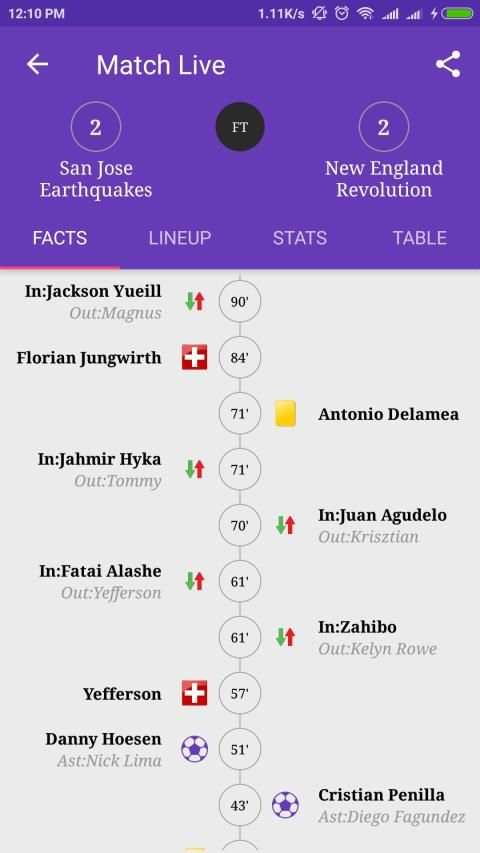 Jadwal Bola Siaran Langsung & Berita Bola - Bolic screenshot 2