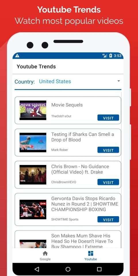 Trends Ranking - Google Trends, Youtube screenshot 3