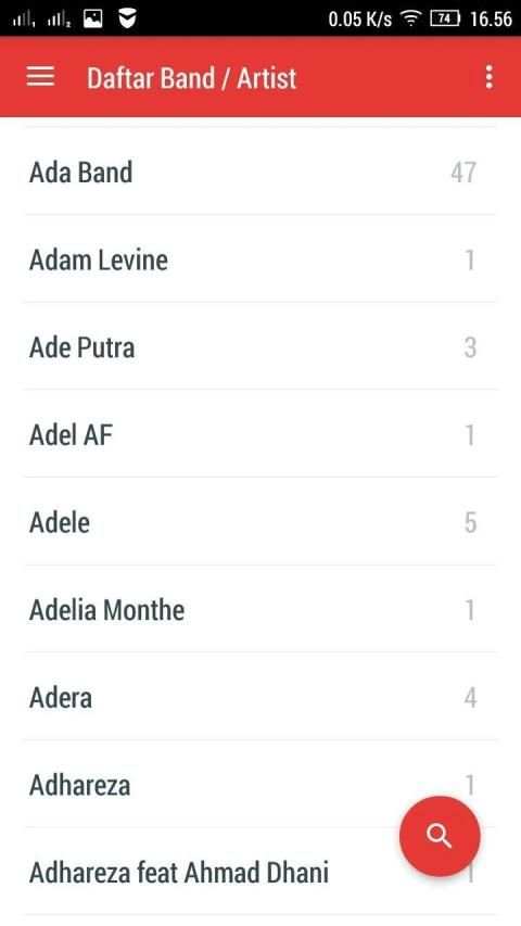 Chord Gitar Lagu Indonesia screenshot 1