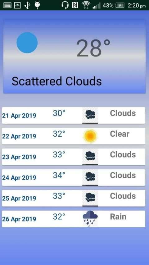 Weather Detector screenshot 2