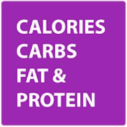 Calories & Protein Calculator