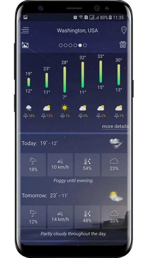 Weather Forecast - Sky Weather screenshot 1