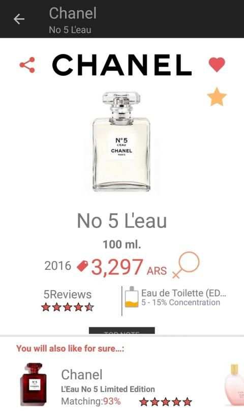 Perfumist Perfumes Advisor PRO screenshot 2